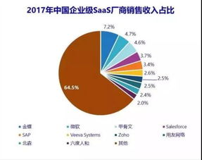 政策密集催化，云計(jì)算再上最強(qiáng)風(fēng)口 產(chǎn)業(yè)轉(zhuǎn)型與投資機(jī)遇深度解析