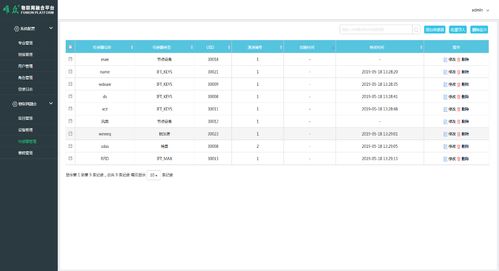 物聯(lián)網(wǎng)應(yīng)用技術(shù)綜合實(shí)訓(xùn)室 數(shù)據(jù)處理與存儲支持服務(wù)解決方案